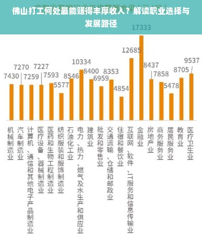 佛山打工何处最能赚得丰厚收入？解读职业选择与发展路径