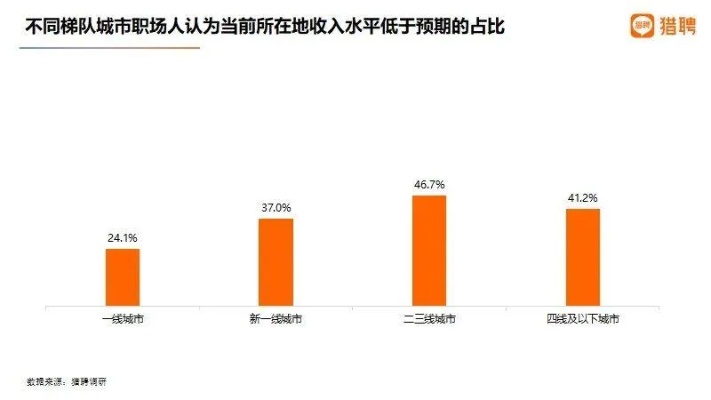 佛山打工何处最能赚得丰厚收入？解读职业选择与发展路径