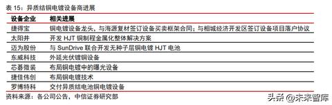 今年投资赚钱的新机遇，洞悉热门行业趋势与商机