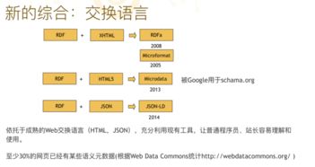 做什么方向的自媒体赚钱多——热门自媒体领域深度解析