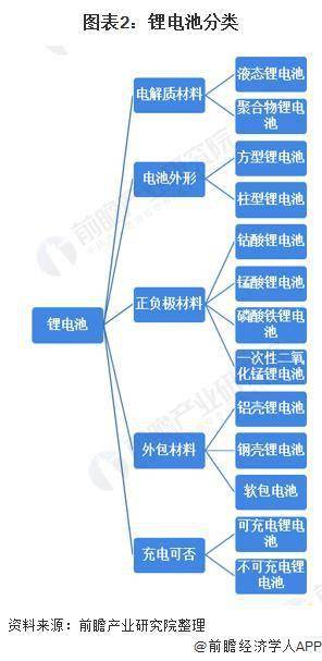 做什么方向的自媒体赚钱多——热门自媒体领域深度解析