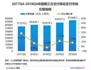 互联网流量变现的新趋势，如何选择适合的生意赚钱之路