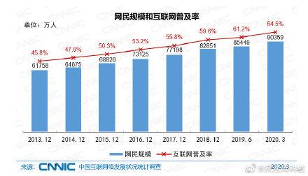 年薪十万下的智慧投资，探寻多元化收益路径