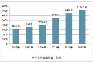 有钱做什么生意最稳定赚钱，策略分析与前景展望