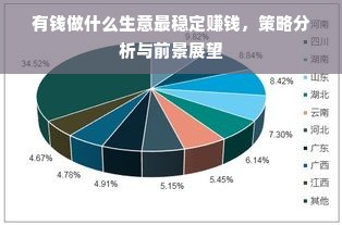 有钱做什么生意最稳定赚钱，策略分析与前景展望