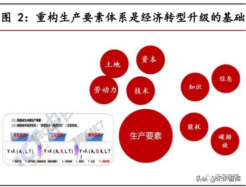 现在出门做什么赚钱多，多元行业下的赚钱机遇与策略分析