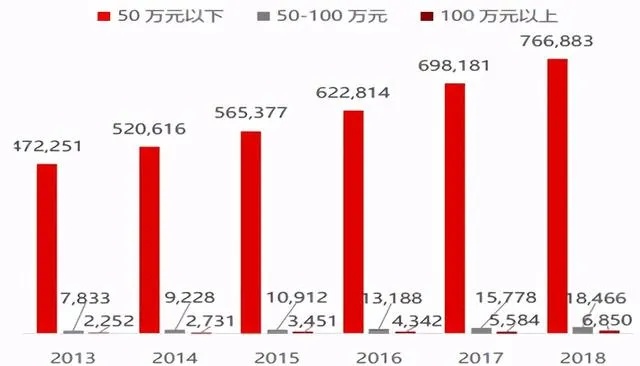 老庆的新商机，探索今年最赚钱的领域与机遇