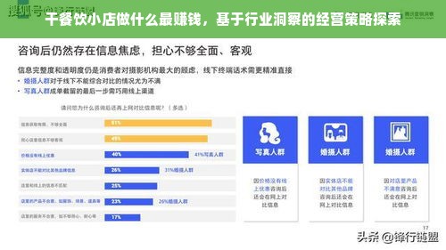干餐饮小店做什么最赚钱，基于行业洞察的经营策略探索