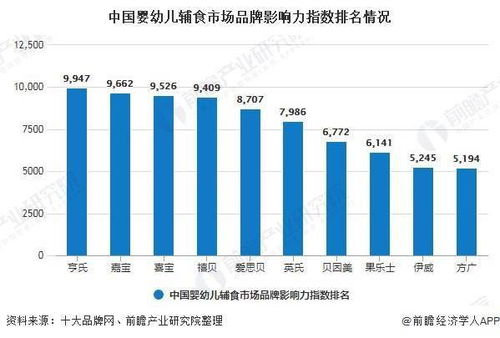 顺德赚钱多的职业岗位多样化发展趋势及探研职业新生现状行业热度上升的对比分析导引揭目标描相关拓展点之探索之路