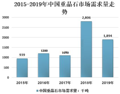 顺德赚钱多的职业岗位多样化发展趋势及探研职业新生现状行业热度上升的对比分析导引揭目标描相关拓展点之探索之路