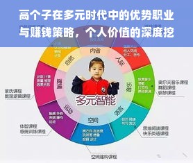 高个子在多元时代中的优势职业与赚钱策略，个人价值的深度挖掘