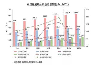 菏泽男性职业发展与收入潜力，探索赚钱之路