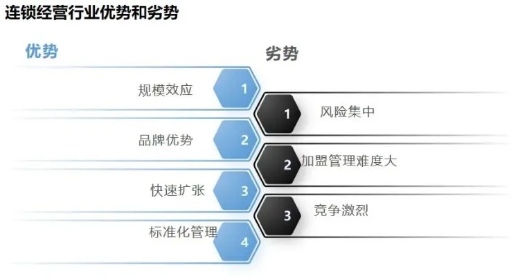 再家做什么生意最赚钱，市场趋势下的商业机遇分析