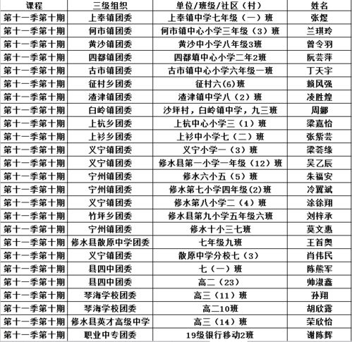 探索二十亩土地的盈利之道，多元化经营与创新策略