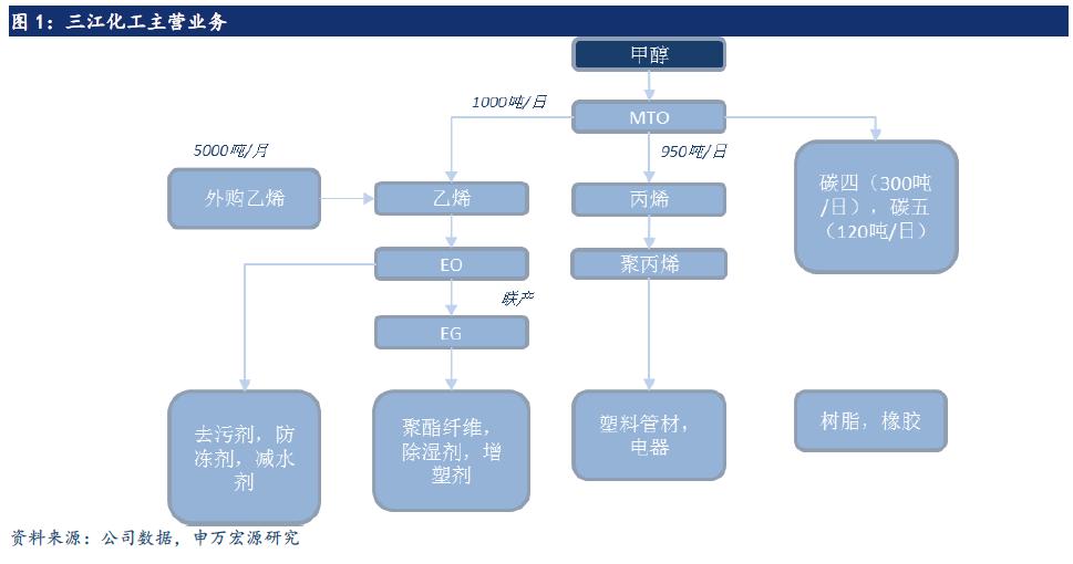 利用信息差赚取利润，现代商业的新思维与创新模式