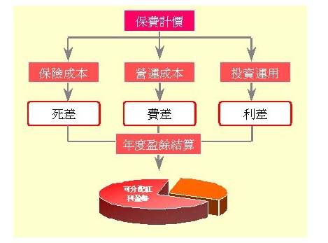 利用信息差赚取利润，现代商业的新思维与创新模式