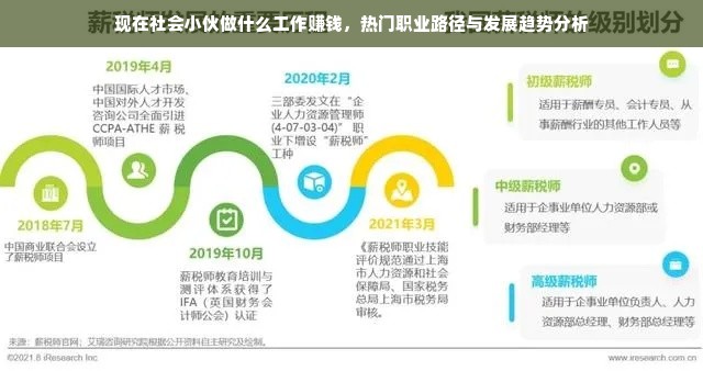 现在社会小伙做什么工作赚钱，热门职业路径与发展趋势分析