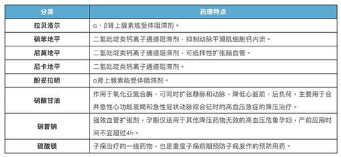 孕前期的工作选择与收入策略，寻找赚钱与健康的平衡点