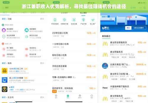 浙江兼职收入优势解析，寻找最佳赚钱机会的途径