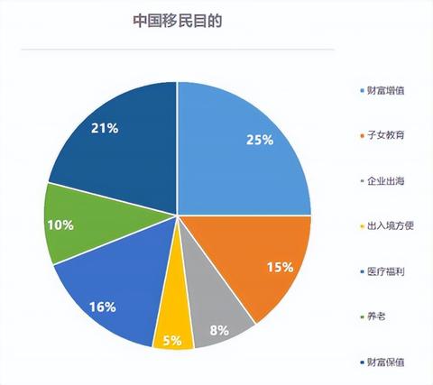 慢节奏生活下的财富之路，探索多元化的赚钱途径