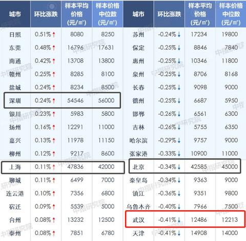 东西湖地区赚钱机遇深度解析，探索高效盈利模式