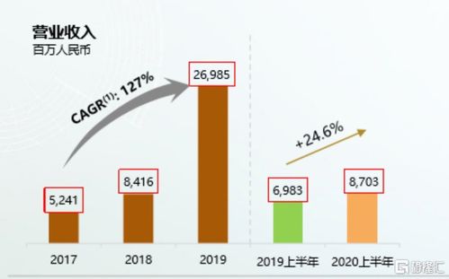 顺应味蕾消费的时代潮流——高效利润引爆的小吃摊探析，我们如何利用想象力揭秘炒制造业新时代尖端前线领域的掘金秘密