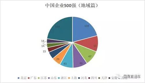 贵州餐饮行业的黄金商机与赚钱策略