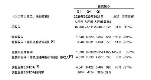 躺着也能赚钱？——探究新型低成本收益投资方式与美好创业图未来图片诠释新型收入之路！