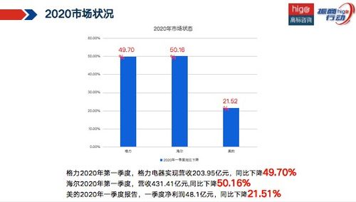 酒吧迎宾最优经营策略探讨，探讨如何在当前市场中寻求高效获利方式