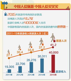 探索最省力又赚钱的行业领域，一场探索新型财富生态之旅的发现与领悟