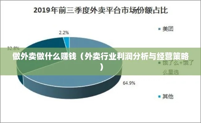 盐城外卖市场潜力与赚钱策略，聚焦热门外卖类别分析