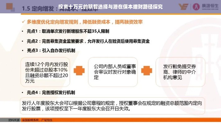 投资十万元的明智选择与潜在保本增财路径探究