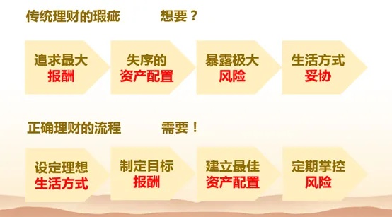 投资十万元的明智选择与潜在保本增财路径探究