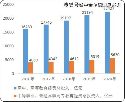 男性从事哪些生意最赚钱，行业分析与发展趋势预测