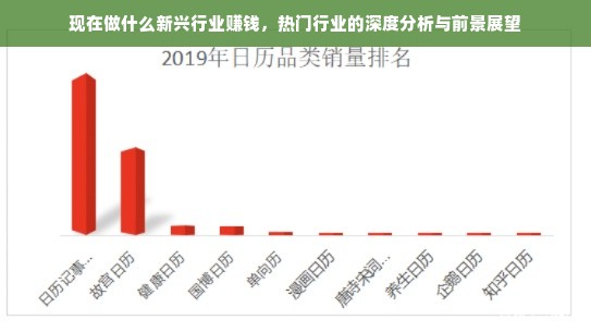 现在做什么新兴行业赚钱，热门行业的深度分析与前景展望