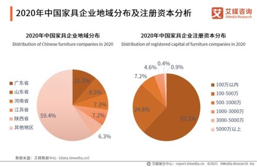 回湖北发展职业方向解析，寻找财富增长的机会与方向