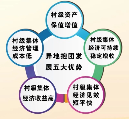 农村乡镇最佳经商热点分析及创新赚钱模式的深层研究，依托核心潜力的行业机遇与策略洞察