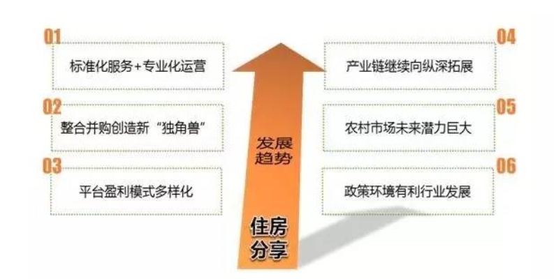 农村乡镇最佳经商热点分析及创新赚钱模式的深层研究，依托核心潜力的行业机遇与策略洞察