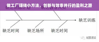 做工厂赚钱小方法，创新与效率并行的盈利之路