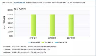 现在做什么可以赚钱渠道，多元化时代的盈利路径探索