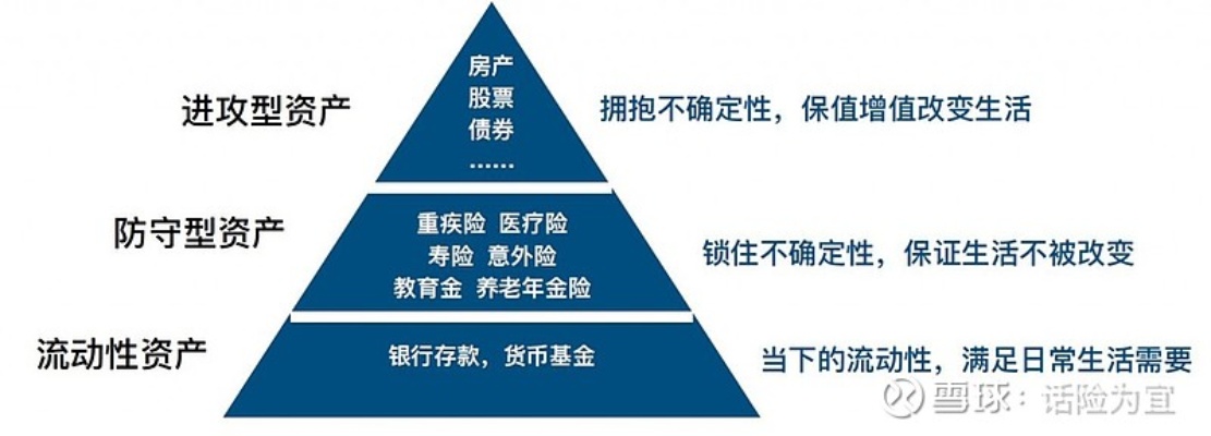 理财入门之道，探究稳健低风险的代理理财投资路径