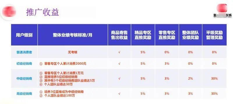 “快递超市兼职模式探索，多元收益渠道与高效赚钱策略”