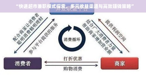 “快递超市兼职模式探索，多元收益渠道与高效赚钱策略”