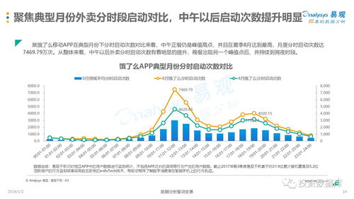 糯米商机，探索糯米产业的多元盈利路径