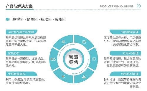 在培训机构如何实现快速盈利，多维度策略与思考