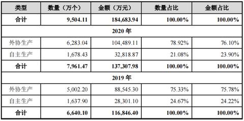 湘凡科技的产品线及盈利之路，探寻成功的秘诀