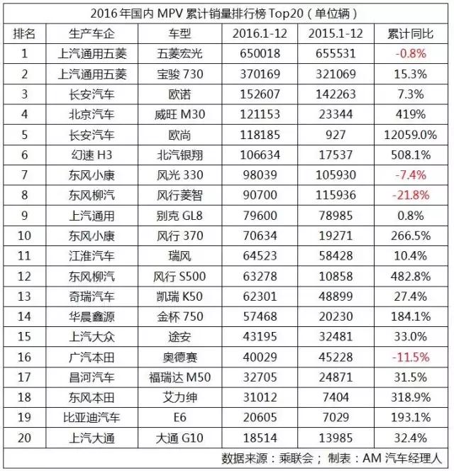 小工厂内做无限创赚钱的增量热门产品与项目投资探索之路