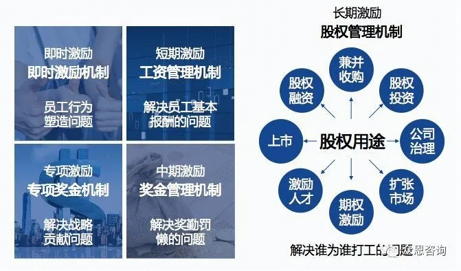 派遣公司何以利用核心业务获取收益最大化——把握蓝海领域赢战策略路径探析