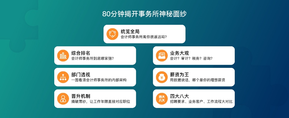 事务所做什么任务赚钱 事务所做什么工作