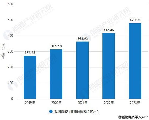 男人做什么行业赚钱有发展 男人干什么行业前景好